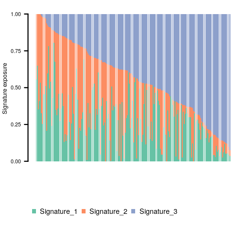 VariantAnnotation/R/methods-readVcf.R at devel ·  Bioconductor/VariantAnnotation · GitHub